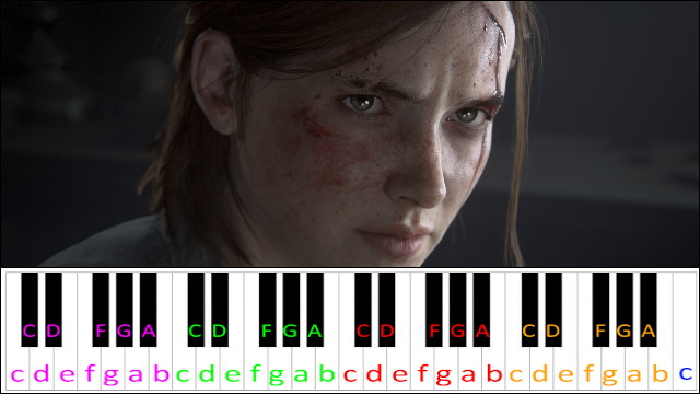 Allowed To Be Happy (The Last of Us Part II) Piano / Keyboard Easy Letter Notes for Beginners