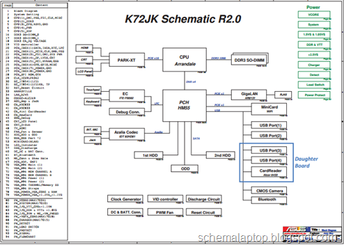 Asus K72JK R2.0 Free Download Laptop Motherboard Schematics