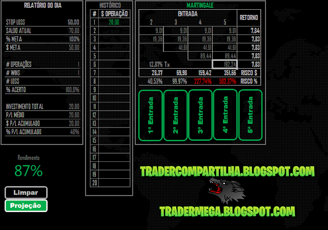 Plano de Martingale | Free Download