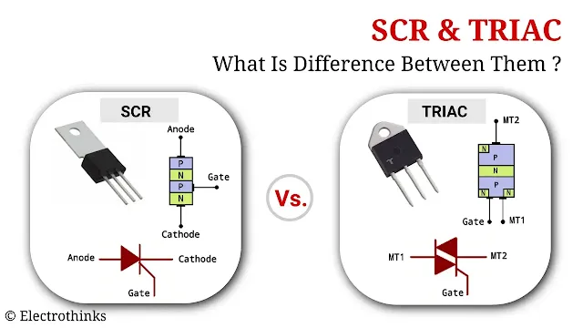 SCR Vs TRIAC, What is Difference between Them