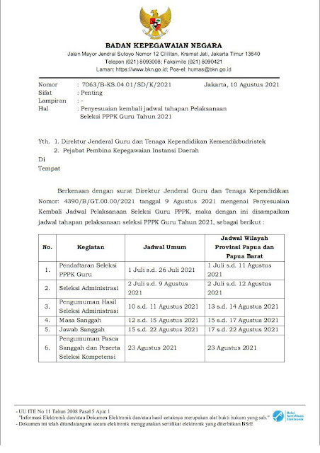 Surat BKN Nomor: 7063/B-KS.04.01/SD/K/2021