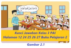 Kunci-Jawaban-Kelas-3-PAI-Halaman-12-24-25-26-27-Buku-Pelajaran-2