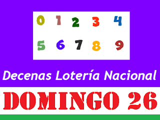 piramide-decenas-loteria-nacional-panama-domingo-26-de-enero-2020