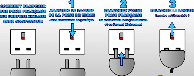 How to connect your devices to a UK outlet WITHOUT ADAPTER!