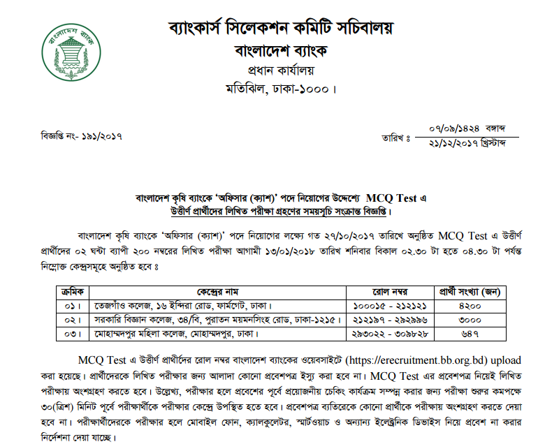 BKB Officer Cash MCQ Result