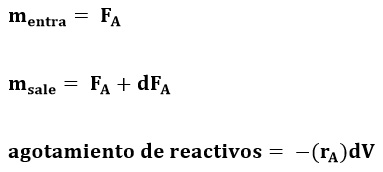 Términos que forman parte de la ecuación de balance de masa de un reactor PFR