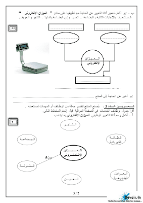 فرض تأليفي 1 تربية تكنولوجية سنة 7 الثلاثي الأول, تربية تكنولوجية  pdf  سنة سابعة مراجعة تربية تكنولوجية سنة سابعة  سنة 7 أساسي, تكنيك سابعة