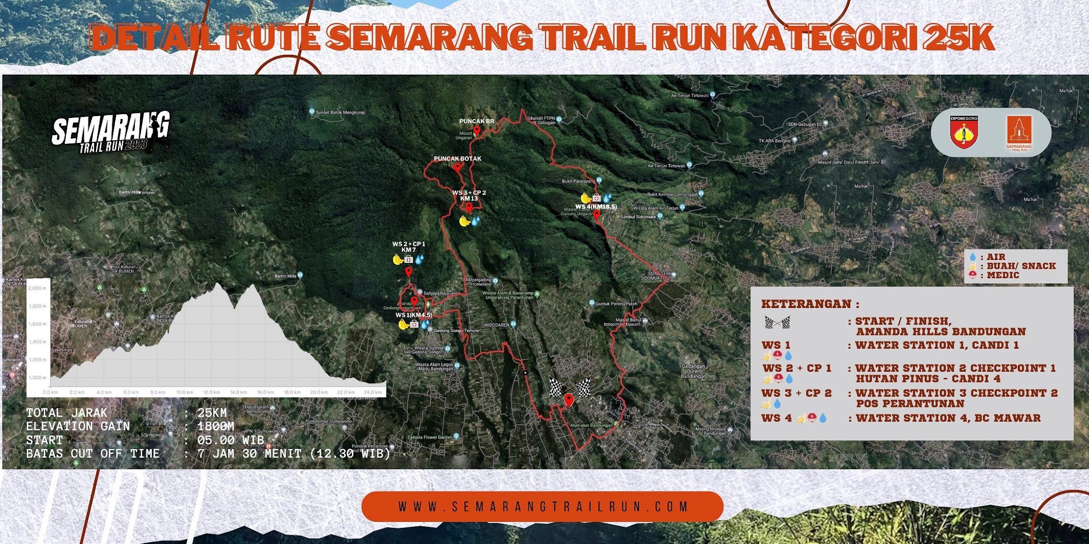25K 👟 Semarang Trail Run 2023