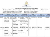 Ejemplo De Un Plan Anual De Trabajo Educativo