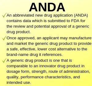 Abbreviated New Drug Application (ANDA)