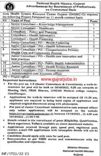 NHM Gandhinagar Recruitment 2022