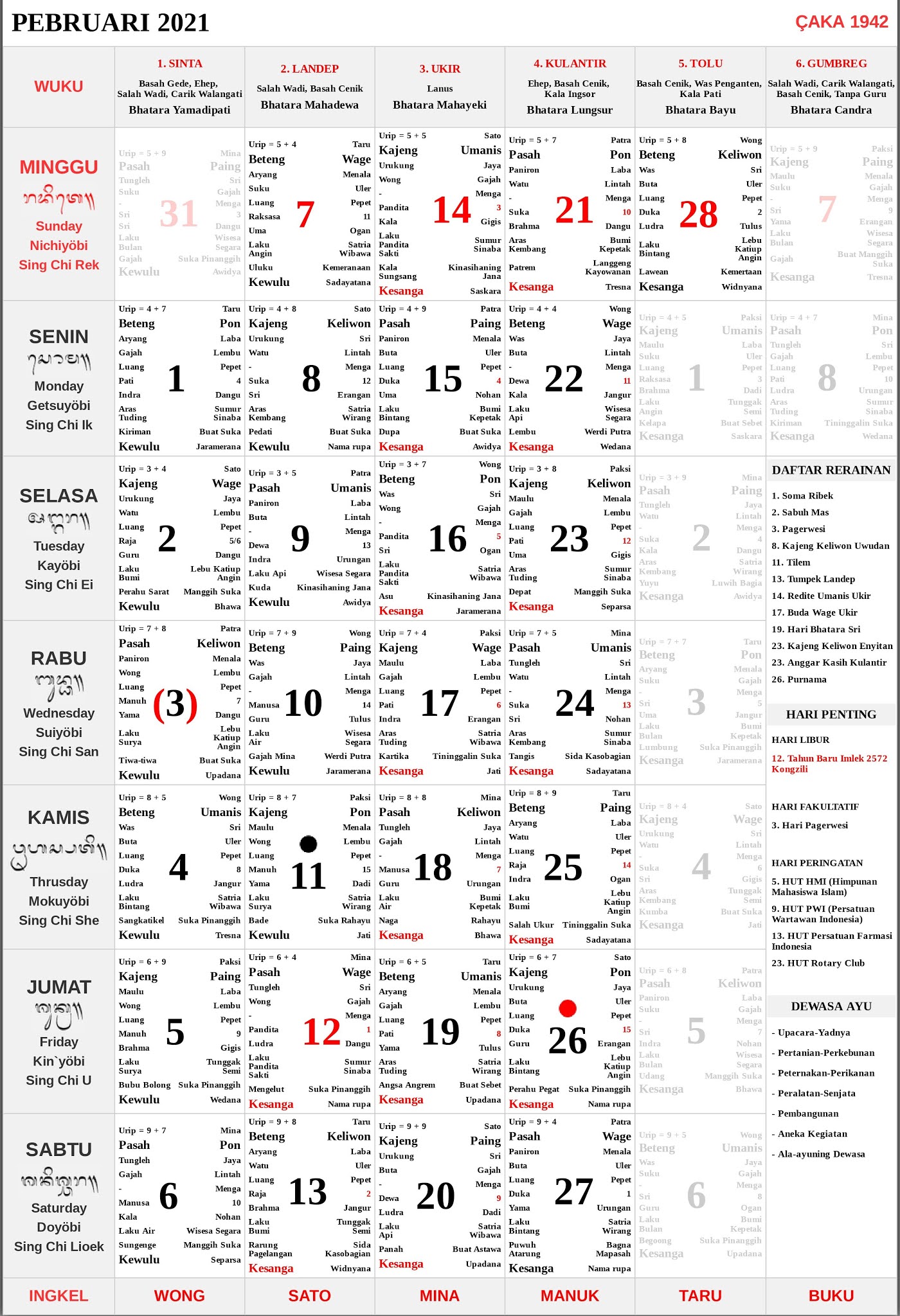 Kalender Bali Februari 2021 Lengkap Pdf Dan Jpg Enkosa Com Informasi Kalender Dan Hari Besar Bulan Januari Hingga Desember 2021