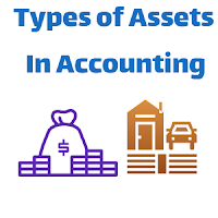 Classification of Assets In Accounting