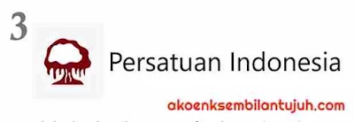 Makna Sila Ketiga "Persatuan Indonesia"