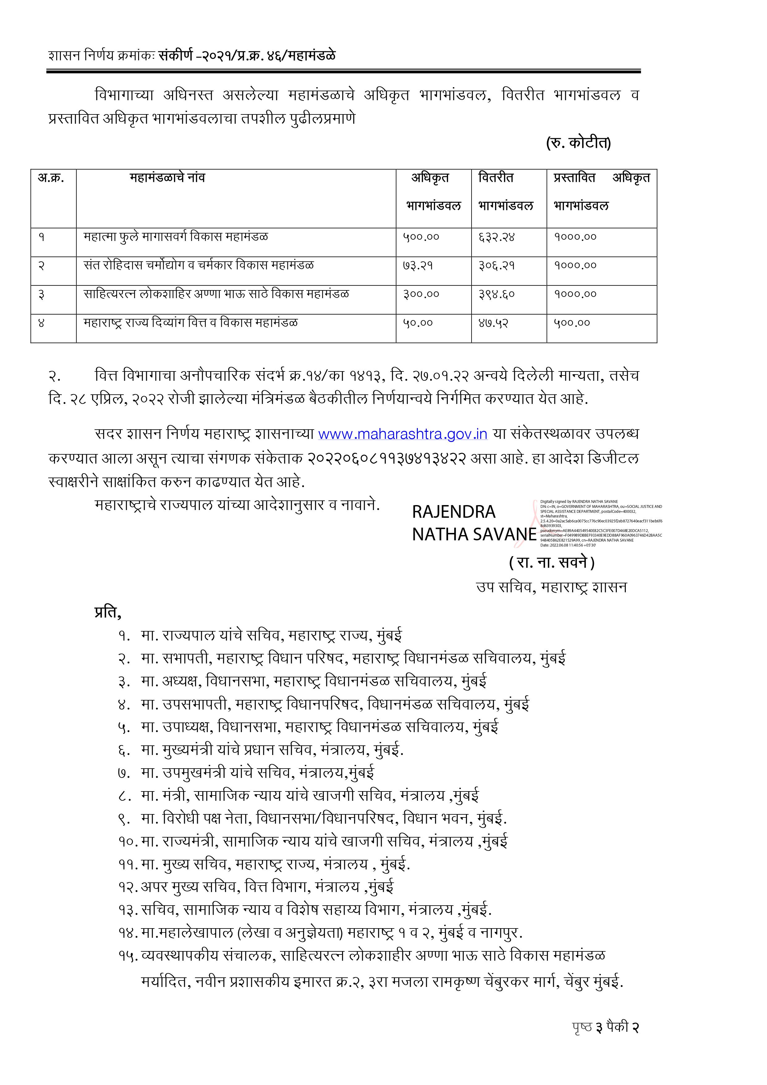 MPBCDC Loan Scheme 2022