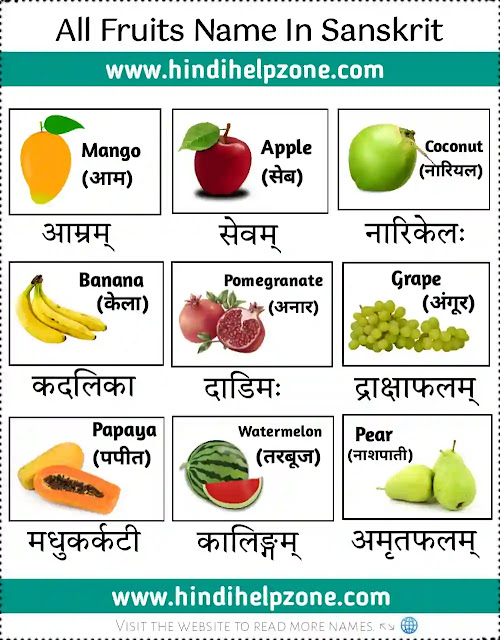 Fruits Name In Sanskrit - फलों के नाम संस्कृत में