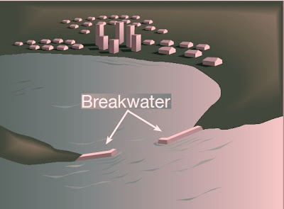 Tsunami Breakwaters