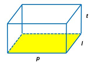  bangkit ruang tiga dimensi yang dibuat oleh tiga pasang persegi panjang dengan setidakny Ahli Matematika Rumus Luas Permukaan Balok