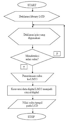 https://blogger.googleusercontent.com/img/b/R29vZ2xl/AVvXsEg6bC3Jt8zyJQucisw7I_QYwRIWGinc3W53HaGn_o0bqXladBeMwP0SOnDr2OZj1IU9chaiu0xyf9DOJ79aMNgFnW47sEj1AOm3X12Bzy4JcHex5nImjbYW1rBAmnq4VwqoExsfbIP9_0U/s1600/003.PNG