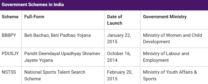 central government schemes