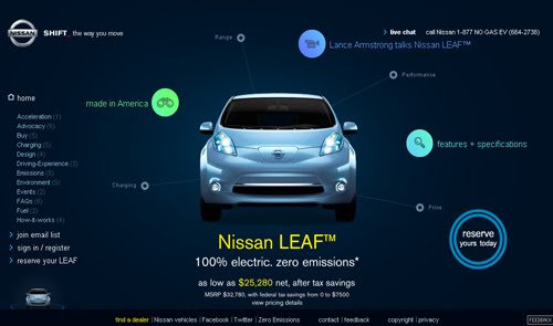 Nissan LEAF Electric Car