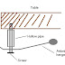 Antonius cable manager