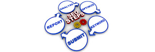 seo services