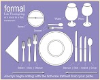 Proper Way To Set A Table : How To Set A Basic And A Casual Table Setting For Different Occasions With Pictures This Festive Season 2019 Epater Design Studio / Fork to the left of the plate.