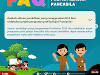 Projek Penguatan Profil Pelajar Pancasila (P5)