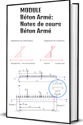 Module Béton Arme Notes de cours Béton Armé PDF