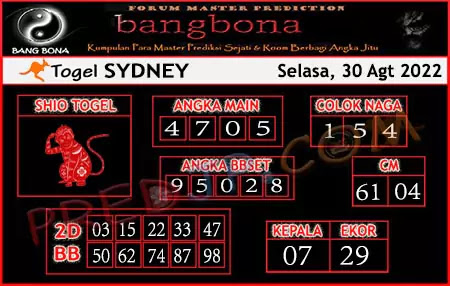 Prediksi Bangbona Sydney Selasa 30 Agustus 2022