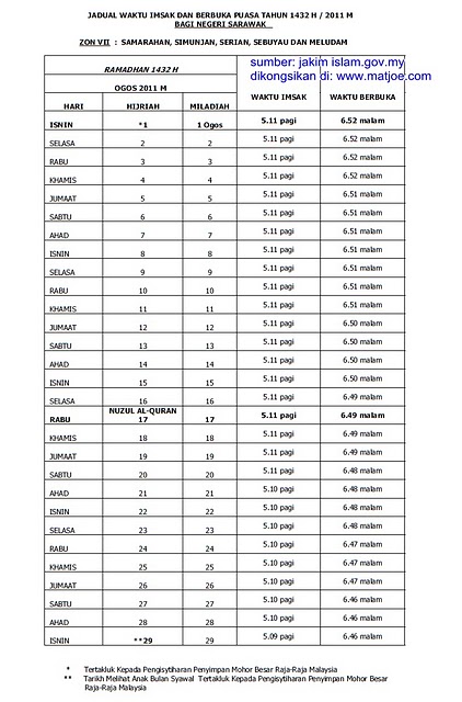 @hatitupai: Jadual Waktu Berbuka Puasa Dan Imsak Tahun 