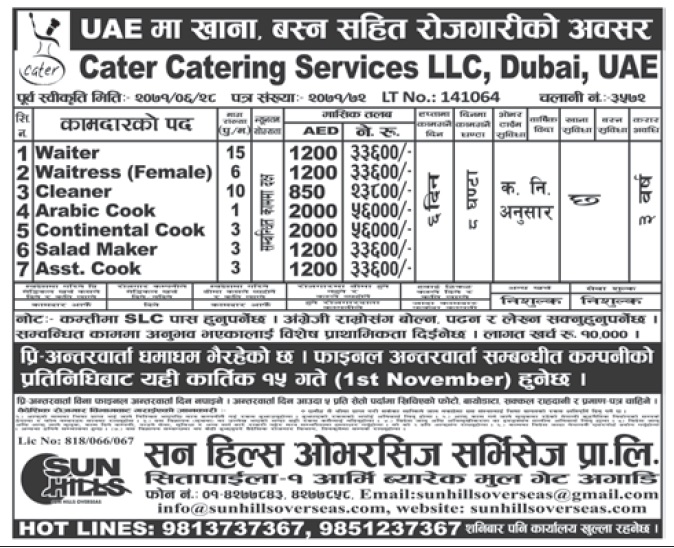 Jobs in Dubai for Nepali, Salary Rs 56,000