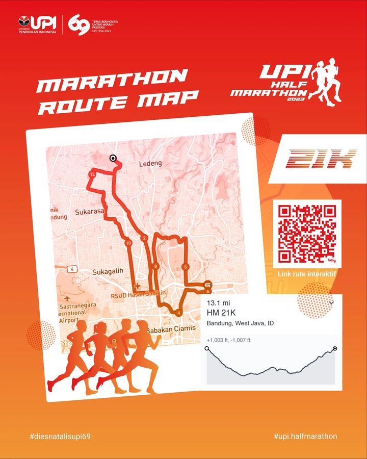 21K 👟 UPI Half Marathon 2023
