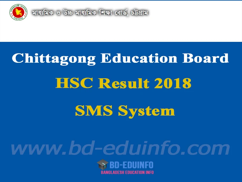 Chittagong Board HSC Exam Result 2018