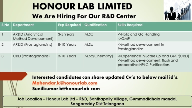 Job Availables,HONOUR LAB Job Vacancy For AR&D (Analytical Method Development/AR&D (Prostaglandins)/CRD (Prostaglandins)