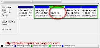 hapus partisi hardisk