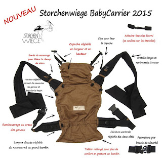 test portage babycarrier storchenwiege hybride mei-tai halfbuckle avis porte-bébé mei-tai 