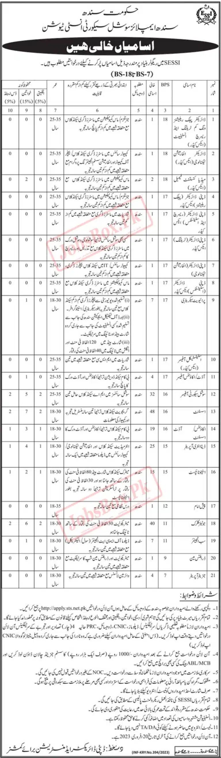 Sindh Employees Social Security Institution SESSI Jobs 2023 - Latest Advertisement