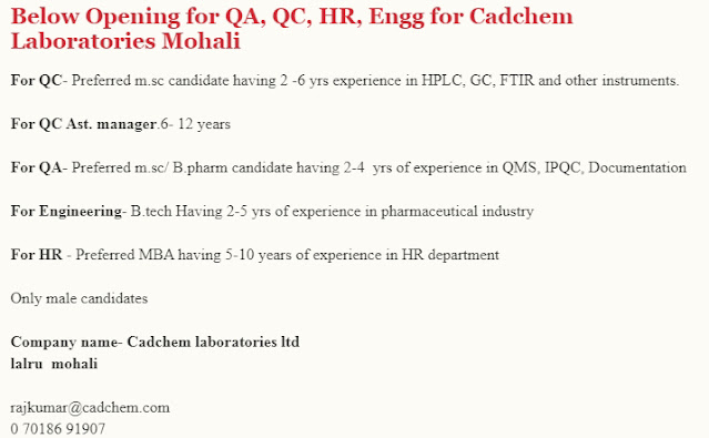 Job Availables, Cadchem Laboratories Job Vacancy QA/ QC/ HR/ Engg