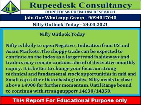 Nifty Outlook Today - Rupeedesk Reports