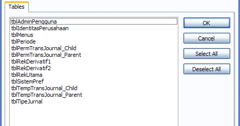 Access Terapan: Contoh Sederhana Aplikasi Back-End dan 