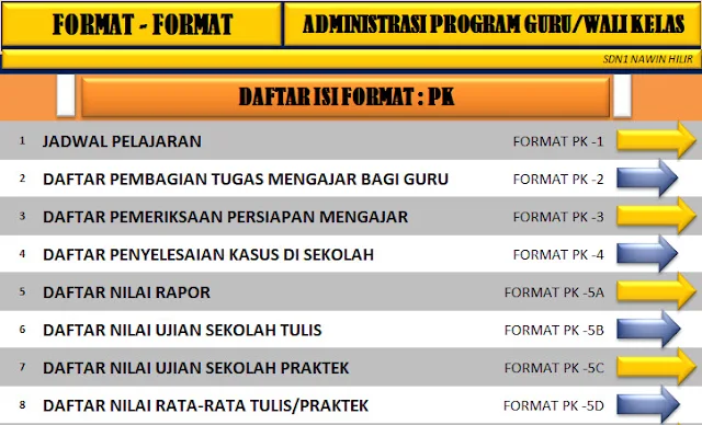 Download Aplikasi Untuk Adminitrasi Guru Kelas SD Lengkap