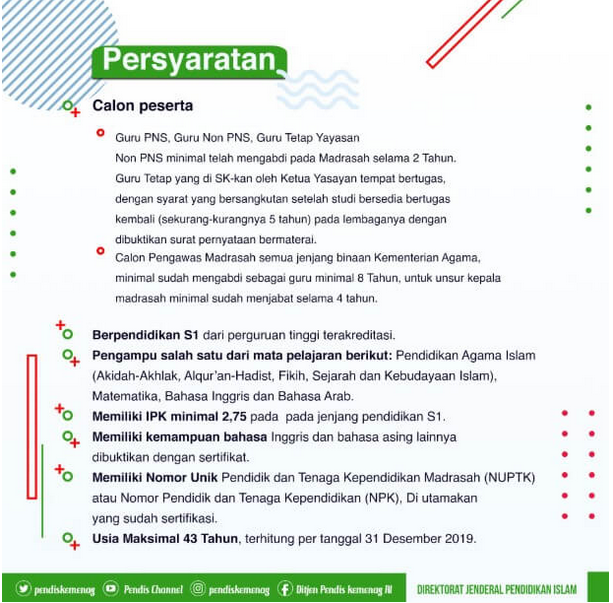 Persyaratan Beasiswa S2 Kemenag Tahun 2019 