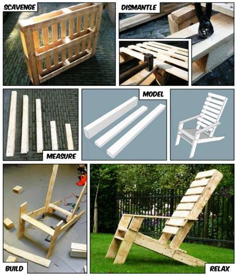 Adirondack Chairs Made From Pallets