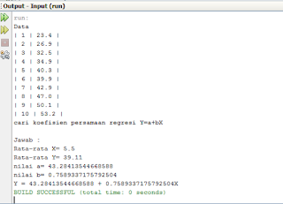 Regresi Korelasi Java
