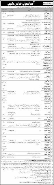 Pakistan Atomic Energy Jobs – Latest Atomic Jobs 2020