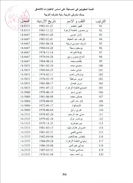  قائمة الناجحين  مشرف التربية 2016 تلمسان