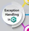 Throws Clause in java