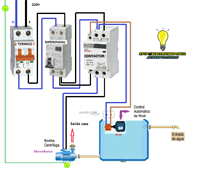 conexion bomba centrifuga